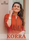 Korra By Mittoo Viscose Slub Print With Handwork Co Ord Set Wholesale Online